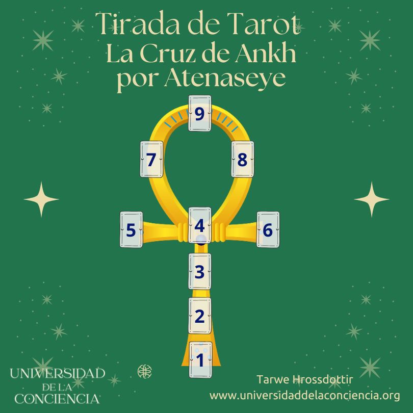 Tirada de Tarot de la Cruz Ankh: Encuentra soluciones