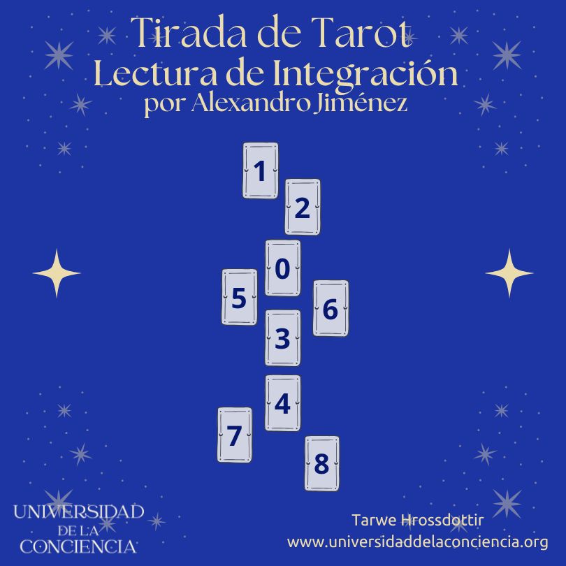 Tirada de Tarot de la Integración: Tarot Egipcio