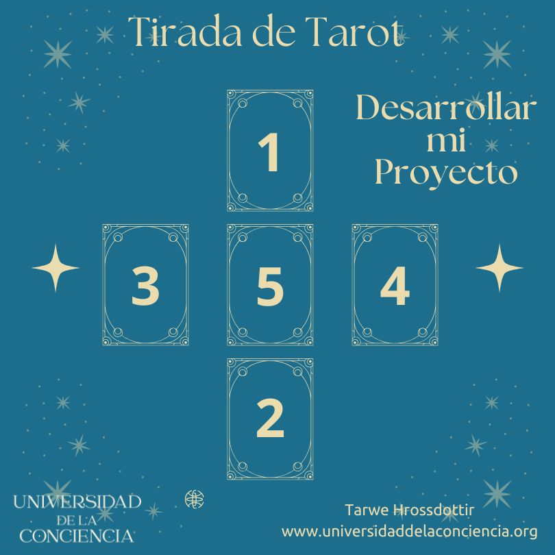 Tirada de Tarot para Proyectos: Emprende con Éxito