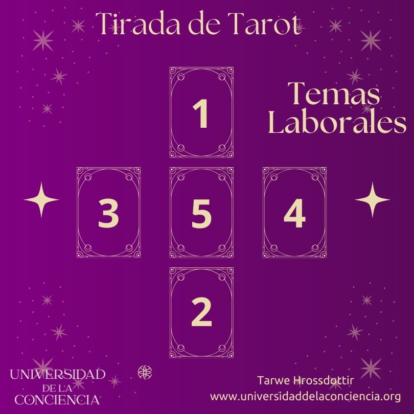 Tirada de Tarot para trabajo: Éxito laboral